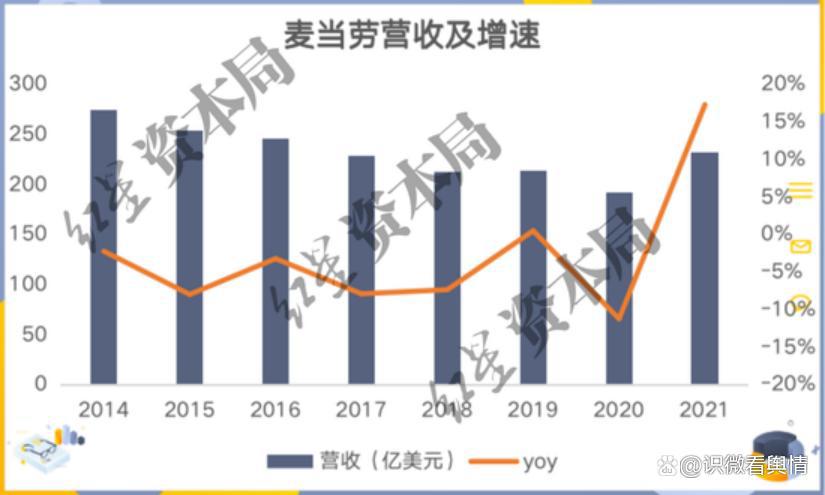 2022硬核案例解析：从《原神》看IP跨界营销的底层逻辑