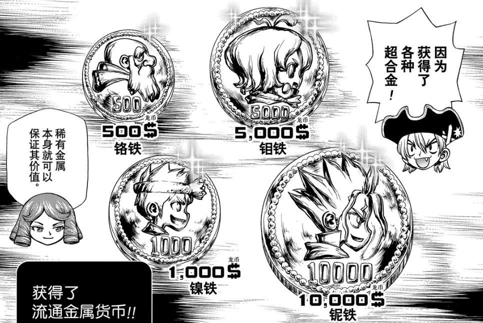 石纪元：龙水征服欧洲，复兴文明