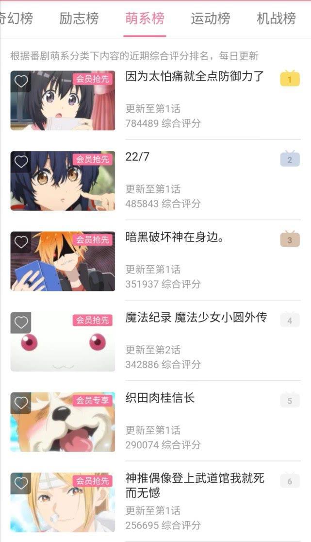 因为太怕痛就全点防：女主发现游戏各种BUG。网友：策划出来背锅