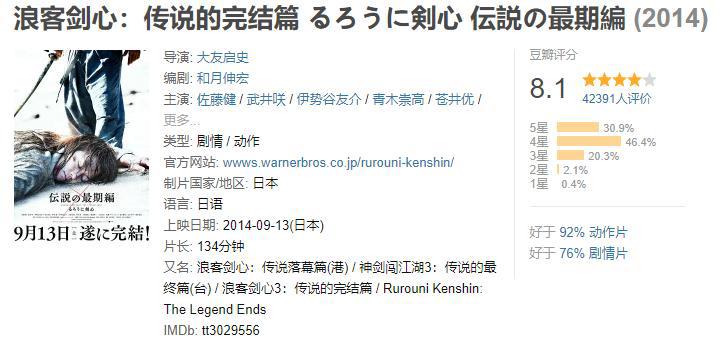 一个刽子手的救赎之旅：日系漫改之巅《浪客剑心》