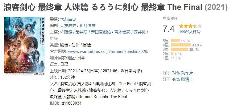 一个刽子手的救赎之旅：日系漫改之巅《浪客剑心》