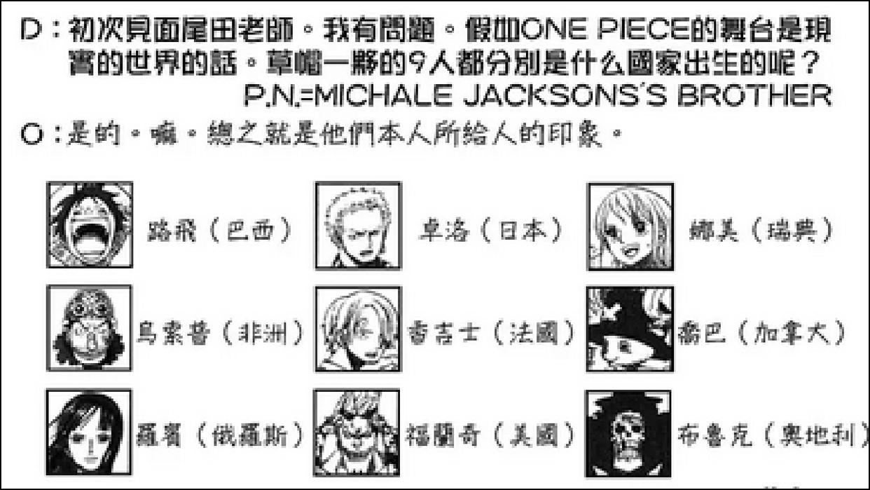 网飞的真人版《海贼王》要来了，这选角怎么说？